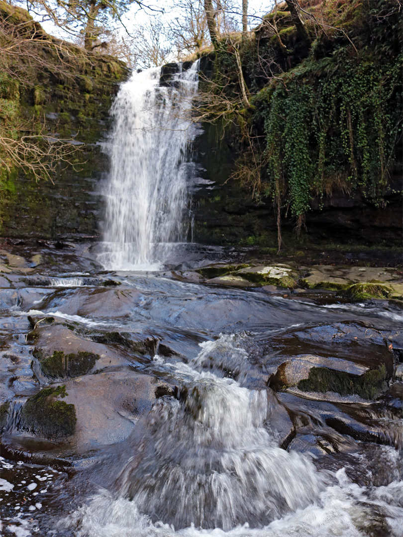 Blaen y Glyn