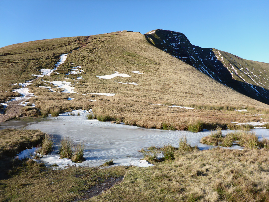 Frozen pond