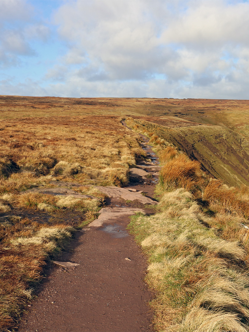 Ridgeline path