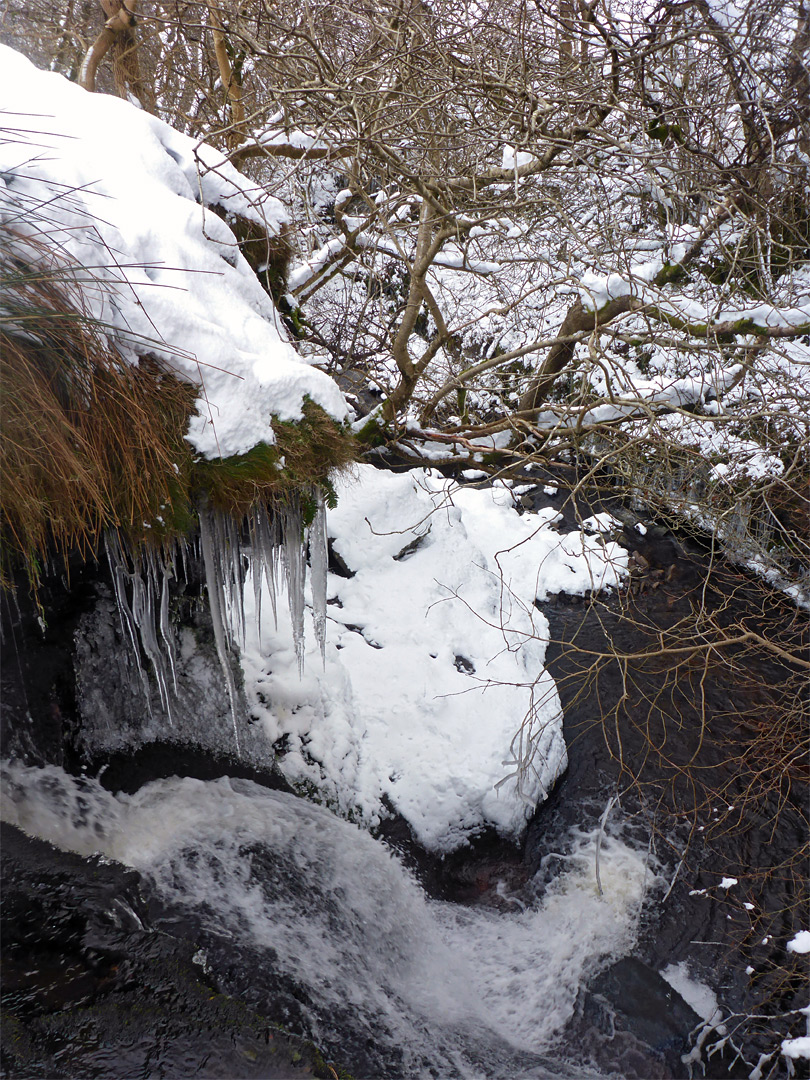 Brink of a waterfall