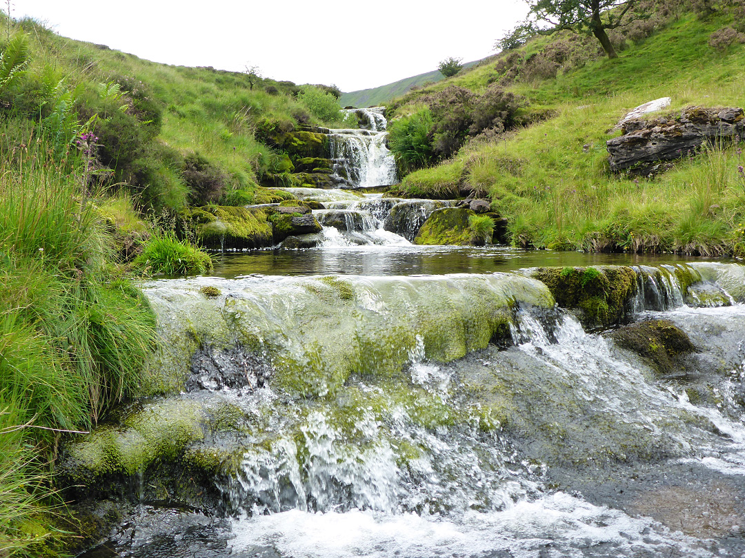 Sequence of falls