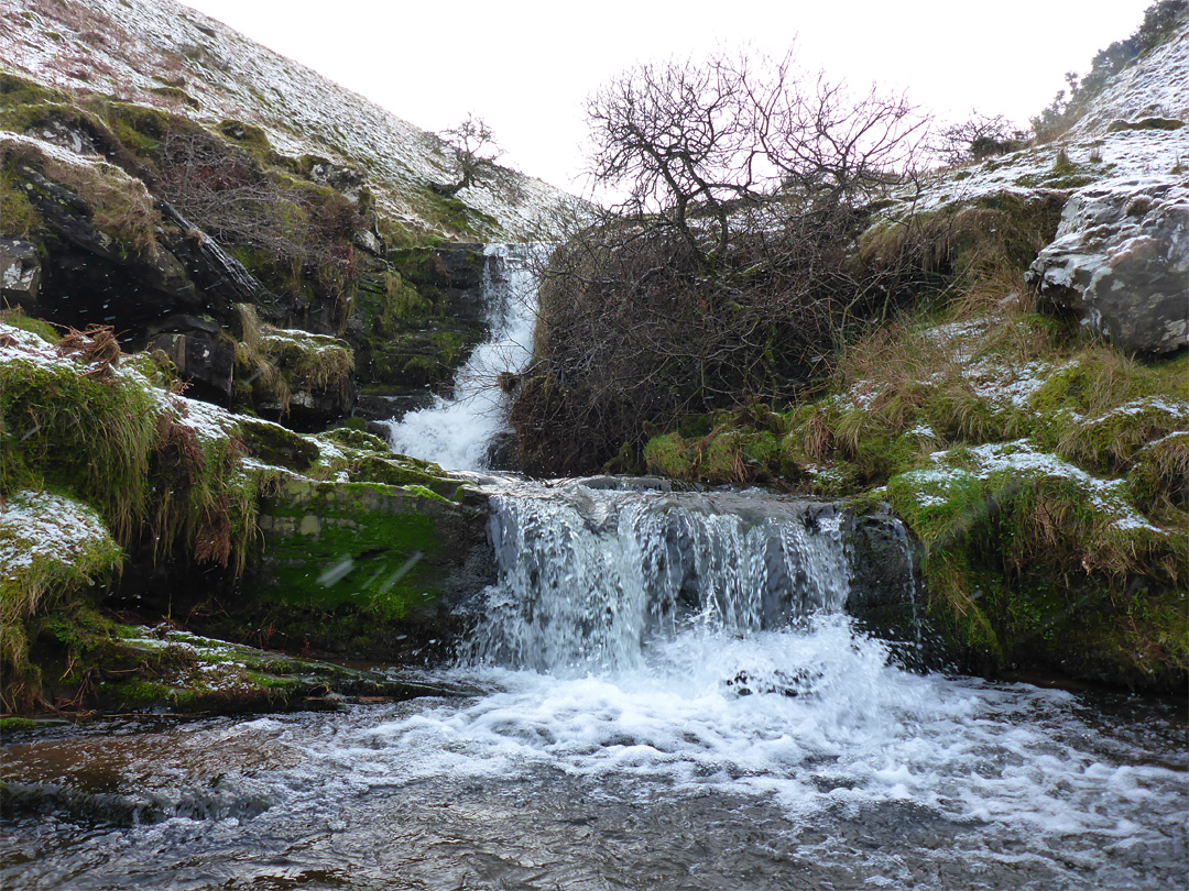 Two-stage waterfall