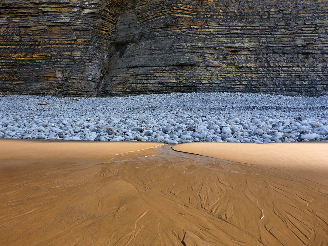 Cliff, pebbles and sand