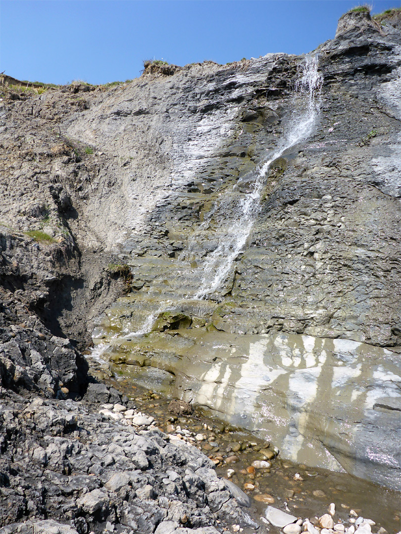 Cascade on Ridge Water