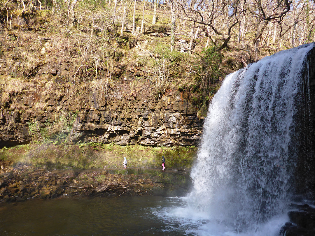 Side of Sgwd yr Eira