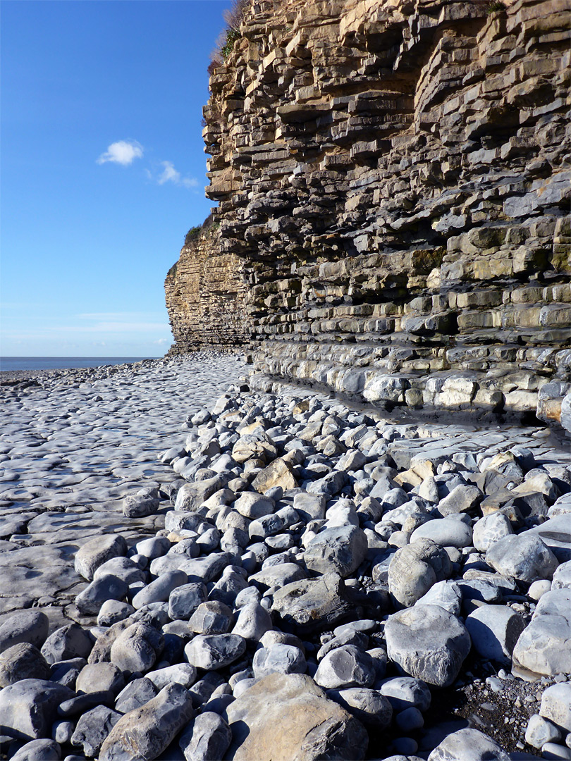 Thin-layered cliffs