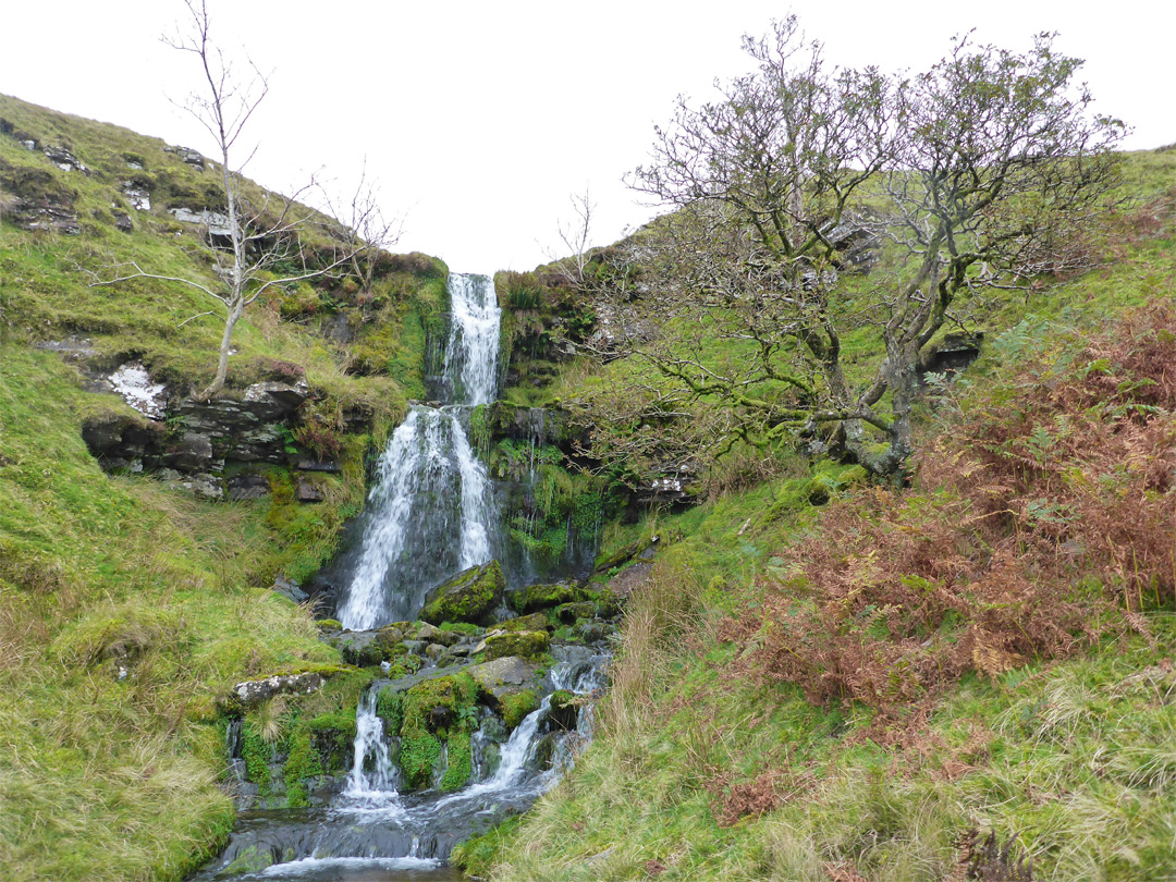 Waterfalls and ledges