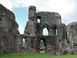 Abergavenny Castle