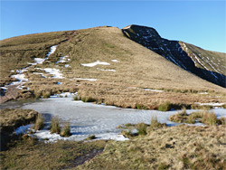 Frozen pond