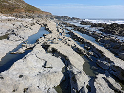 Pools and ridges