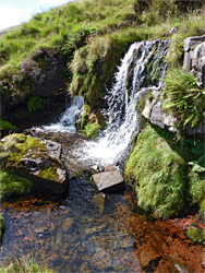 Pool and boulders