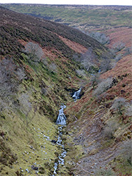 Nant Uchaf