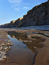 Reflective pool