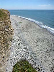 Flat terraces