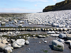 Sand and ledges