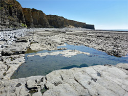 Shallow rock pool