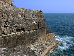 Angular cliff
