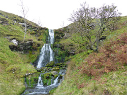 Waterfalls and ledges